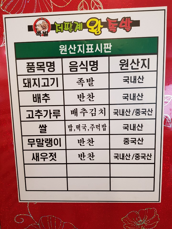 저팔계왕족발