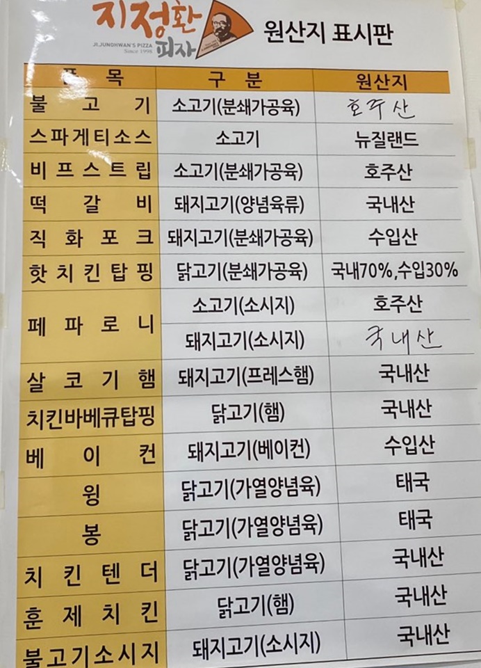 지정환피자 영광점